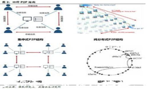 
如何有效查询泰达币钱包地址：全方位指南