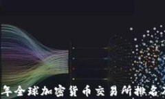 2023年全球加密货币交易所