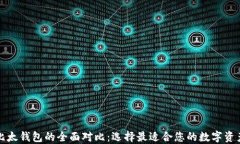 火币网与比太钱包的全面