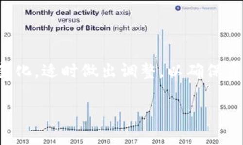 biao ti/biao tiOkpay钱包与OKEx的区别解析：适合用户的数字货币服务选择/biao ti

Okpay钱包, OKEx, 数字货币, 钱包比较/guanjianci

## 内容大纲

1. 引言
   - 介绍Okpay钱包和OKEx的背景
   - 强调区块链技术与数字资产管理的重要性

2. 什么是Okpay钱包？
   - Okpay钱包的基本功能
   - 安全性与用户体验
   - 支持的数字资产种类

3. 什么是OKEx？
   - OKEx的定义及其主要功能
   - 交易平台的构成
   - 多种交易模式的介绍（现货交易、期货交易等）

4. Okpay钱包和OKEx的主要区别
   - 适用场景的不同
   - 功能的侧重
   - 安全性和用户信任度
   - 手续费和成本比较

5. 如何选择合适的数字货币服务平台？
   - 用户需求分析
   - 安全性考量
   - 成本与费用的比较

6. 常见问题解答
   - Q1: Okpay钱包的安全性如何？
   - Q2: 在OKEx中如何进行交易？
   - Q3: 使用Okpay钱包需要注意哪些风险？
   - Q4: OKEx交易费用是怎样计算的？
   - Q5: 两者如何进行资金充值与提现？
   - Q6: 如果选择错误该如何解决？

## 正文内容

### 引言

随着数字货币的快速发展，越来越多的人开始关注如何管理和交易这些资产。在众多数字货币服务平台中，Okpay钱包与OKEx都是比较受到欢迎的选择。Okpay钱包主要聚焦于数字资产的存储与管理，而OKEx则为用户提供全面的交易功能。在本篇文章中，我们将深入探讨这两者的区别及其适合的使用场景，帮助用户做出明智的选择。

### 什么是Okpay钱包？

Okpay钱包是一个用户友好的数字钱包，主要用于存储和管理数字资产。用户可以在Okpay钱包中安全地存储各种数字货币，如比特币、以太坊等。钱包支持多重安全措施，包括两步验证和冷存储，极大提升了用户资产的安全性。

值得一提的是，Okpay钱包的用户体验设计十分简洁直观，用户可以轻松进行数字资产的快速转账和接收。此外，Okpay还提供了API支持，方便开发者与其他服务集成。

### 什么是OKEx？

OKEx则是一家全球知名的数字货币交易平台，成立于2014年。它提供多种交易工具，包括现货交易、期货交易和永续合约。在这个平台上，用户不仅可以进行买卖交易，还可以进行资产管理和投资策略的实施。

OKEx还拥有强大的流动性和市场深度，能够为用户提供各种类型的市场需求，如杠杆交易、币币交易等。它的交易系统经过，能够支持快速的交易执行。

### Okpay钱包和OKEx的主要区别

在使用Okpay钱包和OKEx时，用户首先需要明确自己的需求。如果只是想安全存储数字资产，那么Okpay钱包更为合适；如果希望进行专业的数字货币交易，则OKEx显然是更好的选择。

我还想提到的是，两者在交易手续费和平台信任度上也有差别。Okpay钱包在存取和转账方面有相对较低的手续费，而OKEx的交易费用则可能因市场波动而变化。

### 如何选择合适的数字货币服务平台？

在选择平台时，用户需要考虑几项关键因素：首先是安全性，确保平台有良好的安全纪录及用户反馈；其次是成本，包括提现与交易手续费；最后是平台提供的服务类型，确保其能满足用户的使用需求。

### 常见问题解答

#### Q1: Okpay钱包的安全性如何？

Okpay钱包采用了多种安全策略，包括两步验证、冷钱包存储和用户资产隔离等措施。这些措施有效保障了用户资产的安全性。针对安全性，用户还应该保持良好的密码习惯，及时更新密码，避免使用公共网络进行重要操作。

#### Q2: 在OKEx中如何进行交易？

进行交易的第一步是注册OKEx账户并完成身份验证。接下来，用户需要充值资金至其账户，然后选择想要交易的数字货币，输入交易数量，最后提交订单进行交易。此外，OKEx还提供丰富的市场数据和分析工具，帮助用户做出明智的交易决策。

#### Q3: 使用Okpay钱包需要注意哪些风险？

虽然Okpay钱包提供了一系列安全性措施，但用户仍需警惕潜在的风险。例如，网络钓鱼攻击可能通过伪造网站获取用户的登陆信息。此外，用户在使用公共Wi-Fi时应避免登录钱包，以防信息被泄露。制定良好的操作习惯是减少风险的重要措施。

#### Q4: OKEx交易费用是怎样计算的？

OKEx的交易费用通常依赖于用户的交易量和账户的VIP级别，流动性高的用户能享受更低的交易手续费。一般来说，现货交易的费用比期货交易要低，用户可根据自身需求选择最经济的交易方式。此外，用户也可关注平台的优惠活动以降低成本。

#### Q5: 两者如何进行资金充值与提现？

在Okpay钱包中，用户可以通过多种支付方式进行充值，如银行转账、信用卡等；而在OKEx中，用户则支持多种数字资产的直接充值。提现方面，Okpay钱包通常较快，而OKEx则需按照其流程进行，一般会有审核周期，确保用户资金安全。

#### Q6: 如果选择错误该如何解决？

如果用户在选择钱包或交易平台时犯了错误，最好的解决办法是尽快评估当前使用的服务，查找潜在的风险以及替代方案。用户应该保持密切关注市场变化，适时做出调整，以确保资产的安全和收益最大化。

经过全面的分析和解读，我们可以更清晰地看到Okpay钱包和OKEx在数字货币服务中的各自优势与适用场景，为用户提供更具针对性的选择依据。