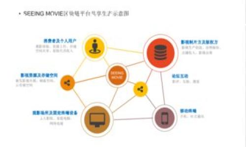   比特派下载网站：你的数字资产管理助手 / 

 guanjianci 比特派, 数字钱包, 加密货币, 下载网站 /guanjianci 

## 内容主体大纲

1. **什么是比特派？**
   - 比特派的定义与功能
   - 比特派的发展历程

2. **比特派下载网站的特点**
   - 安全性
   - 用户界面
   - 多平台支持

3. **如何下载比特派？**
   - 下载步骤详解
   - 注意事项

4. **比特派的使用指南**
   - 创建钱包
   - 资产管理
   - 交易操作

5. **比特派与其他数字钱包的比较**
   - 优势与劣势
   - 用户口碑及市场反馈

6. **比特派的未来发展趋势**
   - 新功能展望
   - 行业趋势与比特派的应对策略

---

### 什么是比特派？

比特派是一款专为加密货币用户设计的数字钱包，旨在为用户提供安全、便捷的数字资产管理服务。比特派支持多种加密货币，包括比特币、以太坊等主流币种，用户可以通过比特派进行存储、转账和交易。

比特派的发展历程可以追溯到2018年，自推出以来，这款钱包凭借其高度的安全性和用户友好的界面，迅速赢得了用户的信赖和青睐。

在比特派的早期版本中，开发团队注重构建基础安全功能，如私钥本地存储和多重签名机制，以确保用户资产安全。随着数字货币市场的快速发展，比特派不断升级其功能，适应市场需求，使得用户体验越来越好。

---

### 比特派下载网站的特点

比特派下载网站是用户获取比特派应用的主要渠道，其特点主要体现在以下几个方面：

#### 安全性

比特派下载网站采用了高标准的安全措施，确保用户下载的应用无恶意软件和病毒。在加密货币领域，安全性至关重要，用户在访问下载网站时需要处于一种高度警惕的状态，因此比特派的下载网站设置了SSL加密和防钓鱼措施。

#### 用户界面

比特派下载网站的设计，用户可以非常方便地找到所需的下载链接。网站提供多语言支持，适应全球用户的需求。为了增强用户体验，下载页面还包含用户评价和使用指南，使用户在下载前就能了解这款钱包的优缺点。

#### 多平台支持

比特派支持多个平台的下载，包括Android、iOS、Windows和Mac等主流操作系统，用户可以根据自己的需求下载适合的平台版本，以实现最优的使用体验。

在下载页面，用户还可以看到更新日志，这有助于用户了解新版本的新增功能和修复的bug，确保他们能获得最新、安全的版本。

---

### 如何下载比特派？

在比特派下载网站上下载比特派应用非常简单，下面是详细的下载步骤：

1. **访问比特派下载网站**

首先，用户需要在浏览器中输入比特派的官方网站地址，确保所访问的网站为官方页面，以避免下载到带有恶意代码的伪造应用。

2. **选择下载链接**

在下载页面，用户可以根据自己的设备类型选择相应的下载链接（如Android、iOS等）。链接一般都会设置为显眼的位置，以便用户快速找到。

3. **下载并安装**

点击下载链接后，应用将自动开始下载。对于Android用户，下载完APK文件后，需要允许安装来自未知来源的应用；对于iOS用户，直接按照提示进行下载安装。

4. **完成安装并登录**

安装完成后，用户可以打开比特派应用，按照引导创建钱包或者登录已有钱包。

#### 注意事项

- 确保下载链接来源于比特派的官方网站，避免访问钓鱼网站。
- 在安装之前，请先备份设备中的重要数据，以防万一。
- 更新应用时，也要注意再次验证下载链接的安全性。

用户在下载比特派的过程中，保持一个安全意识非常重要。在使用数字钱包的过程中，保持软件更新，及时下载修复漏洞的版本，能更好地保障用户的数字资产安全。

---

### 比特派的使用指南

#### 创建钱包

在首次使用比特派时，用户需要创建一个新钱包。这个过程相对简单，用户只需按照应用内的提示，设置一个强密码，并备份好助记词。

#### 资产管理

比特派的资产管理功能十分强大，用户可以方便地查看各类数字资产的实时价格、持有数量，以及市场的变化行情。用户还可以轻松地进行余额查询和转账操作。

#### 交易操作

比特派支持多种交易方式，用户可以通过应用内的交易功能，用于购买或出售各种加密货币。交易界面友好，信息一目了然，极大地简化了用户的交易流程。

在使用比特派的过程中，用户应定期检查资产状况，及时转移或兑换资产，以规避市场风险。同时关注相关的市场资讯，做出明智的投资决策也是非常重要的。

---

### 比特派与其他数字钱包的比较

在数字钱包众多的市场环境中，比特派凭借其独特的优势，如简洁的用户界面、安全的存储机制，赢得了用户的青睐。然而，与其他数字钱包相比，比特派仍然有一些不足之处。

#### 优势

比特派在安全性和用户体验方面表现尤为突出。其私钥存储方式、冷钱包支持等功能，使其成为一个相对安全的选择。此外，比特派的跨平台支持，方便用户随时随地管理他们的数字资产。

#### 劣势

然而，比特派也存在一些不足之处。例如，某些用户在使用过程中发现比特派在某些主流币种的交易手续费相对较高，影响了整体的使用体验。此外，较新的用户在初次使用时可能会对某些操作感到困惑，需要一定的学习曲线。

总体而言，比特派在众多数字钱包中仍然是一款非常优秀的选择，但用户在选择时应根据自身的需求进行权衡，选择最适合自己的钱包。

---

### 比特派的未来发展趋势

根据市场调研和用户反馈，比特派的未来发展趋势将会集中在以下几个方面：

#### 新功能展望

随着技术的进步，比特派可能会增加更多实用的功能如去中心化交易所一体化、NFT支持、更多的资产种类等，以增强用户的使用体验和平台的竞争力。

#### 行业趋势与比特派的应对策略

数字货币市场的快速变化使得钱包服务面临挑战，比特派团队将不断关注市场趋势，及时做出产品调整，以适应市场需求。例如，针对用户对交易速度和成本的关注，提高交易效率，降低手续费将是比特派未来发展中的重要策略。

比特派的发展和壮大，离不开持续的技术创新和对用户需求的敏锐捕捉，通过不断迭代和完善，比特派有望在激烈的市场竞争中脱颖而出，成为用户心中最信赖的数字资产管理工具。

---

## 相关问题

1. 如何确保在比特派中的资产安全？
2. 比特派的手续费是如何计算的？
3. 比特派支持哪些加密货币？
4. 比特派如何处理用户数据隐私？
5. 如何恢复丢失的比特派钱包？
6. 比特派将如何应对市场变化？

---

### 如何确保在比特派中的资产安全？

比特派是一款专注于用户资产安全的数字钱包，但用户自身的安全措施也同样重要。为了确保在比特派中的资产安全，用户可以从以下几个方面入手：

#### 1. 私钥管理

在比特派中，用户的私钥是最核心的安全要素。用户需要确保私钥不被第三方获取，尽量避免将私钥记录在设备中。使用硬件钱包可以进一步增强私钥的安全性。

#### 2. 设置强密码

创建钱包时，使用强且复杂的密码，可以有效防止未经授权的访问。建议使用字母、数字及符号组合的密码，并定期更换。

#### 3. 开启双重认证

比特派还支持双重认证功能，用户可以开启此功能，在进行交易时增加额外的安全验证，确保账户不被轻易访问。

#### 4. 定期备份

用户应定期备份自己的助记词和私钥，确保在设备丢失或者损坏时，可以通过备份恢复钱包。

#### 5. 及时更新

比特派会定期推出安全更新，用户应定期更新钱包应用，以避免已知的安全隐患诸如漏洞攻击。

#### 6. 关注网络安全

用户在下载和使用比特派时，需避免公共Wi-Fi，确保网络环境的安全，避免在不安全的环境中进行交易。同时，关注防病毒软件的使用，以防止恶意软件的侵害。

通过上述措施，用户能够更有效地保护自己在比特派中的资产安全，确保自身的数字财产免受盗窃和损失。

---

### 比特派的手续费是如何计算的？

比特派的手续费机制是用户在进行交易时需要了解的重要内容。手续费的计算方式通常根据两方面进行定价：

#### 1. 网络费用

在用户进行转账时，比特派将会为每笔交易收取一定的网络费用。网络费用是指为了执行交易，所需支付给区块链网络的手续费，其费用会受到网络拥堵和交易手续复杂程度的影响。

- **市场波动**：在网络交易高峰期，手续费可能会显著上涨，而在网络较空闲时，则会下降。
- **交易优先级**：用户可以自行设置交易的优先级，高优先级交易将优先处理，因此费用相对较高。

#### 2. 平台手续费

除了网络费用外，对于某些交易和换汇，平台也可能收取一定的手续费，根据具体的交易类型，这个费用会有所不同。用户在进行交易前可查看相关的费用说明。

#### 3. 费用透明度

比特派在交易前会清晰展示预计的手续费，用户需要在确认交易前，确保了解所有相关费用。这种透明的费率政策可以让用户在进行交易时更好地做出决策。

#### 4. 如何降低手续费

用户可以通过以下方式降低手续费：

- 选择合适的交易时间：选择网络较为空闲时刻进行交易。
- 选择交易需求较低的币种：一些币种的网络费用相对较低。
- 自主设置费用：在一些情况下，用户可以设置自定义交易费用，取决于交易的急迫性。

了解比特派的手续费计算机制，可以帮助用户更好地控制自己的交易成本，做出明智的决定。

---

### 比特派支持哪些加密货币？

比特派作为一款综合性数字钱包，支持多种加密货币，用户可以在其平台上进行存储、转账及交易。以下是比特派支持的一些主流加密货币：

#### 1. 比特币（BTC）

比特币是比特派钱包最主要的支持币种之一，作为首个加密货币，比特币在比特派的支持使得其用户可以方便地进行比特币的保管与交易。

#### 2. 以太坊（ETH）

此外，以太坊作为第二大加密货币，也在比特派中占有一席之地。用户可以在比特派中存储以太坊及其代币（ERC-20标准）。

#### 3. 莱特币（LTC）

比特派也支持莱特币，这是一个基于比特币网络的开源加密货币，在交易速度和交易确认时间上，相比比特币有着更好的表现。

#### 4. 其他代币

比特派还支持一系列其他加密货币及热门代币，如：

- XRP（瑞波币）
- BCH（比特币现金）
- DOT（波卡）
- LINK（链链接）

用户应定期关注比特派的更新通知，因为该钱包会不断增加新类型的数字资产支持，以满足用户的多样化需求。

通过比特派，用户可以轻松管理多种类型的加密货币资产，实现更高效的数字资产维护与增值。

---

### 比特派如何处理用户数据隐私？

在数字资产管理的过程中，用户数据隐私的保护显得尤为重要。比特派在处理用户数据方面采取了一系列有效的措施：

#### 1. 数据加密

比特派会对用户的敏感信息进行加密，确保数据在传输过程中不被窃取。不仅如此，用户的私钥和助记词都是以加密形式存储，进一步保障了用户财产的安全。

#### 2. 隐私政策

比特派会根据相关法律法规，制定详细的数据隐私政策，用户在使用该应用前，需同意隐私政策。其中规定了用户信息的收集目的、使用方式及保护措施，让用户明确其数据将如何被使用。

#### 3. 信息最小化原则

比特派坚持信息最小化原则，尽量只收集用户所需的基本信息，不多收集额外的用户数据，避免用户数据被不必要地暴露。

#### 4. 用户自主控制

比特派为用户提供了自主控制隐私的能力。用户可以随时查看、修改或删除自己的个人信息，同时也可以随时注销账户，确保其数据不再被存储在平台中。

#### 5. 透明性

比特派定期发布有关数据利用和隐私保护的透明报告，让用户了解其数据安全状况和隐私保护措施，以增强用户对平台的信任。

比特派在用户数据隐私保护方面的努力，使其不仅成为一款安全的钱包工具，更是尊重用户隐私需求的数字资产管理解决方案。

---

### 如何恢复丢失的比特派钱包？

在使用比特派的过程中，丢失钱包可能会令用户感到恐慌。若用户不慎丢失了比特派钱包，可以通过以下步骤进行恢复：

#### 1. 使用助记词

在创建比特派钱包时，用户会获得一组对应于私钥的助记词。助记词是恢复钱包的重要凭证。如果用户保存了这组助记词，只需在比特派应用中选择“恢复钱包”，并输入助记词即可恢复钱包及其资产。

#### 2. 确保助记词正确

在输入助记词时，用户需要确保其拼写、顺序都完全正确，因为即使是一个字符的错误，恢复也将失败。因此，在使用助记词进行恢复时，务必仔细核对。

#### 3. 联系客户支持

如果用户在尝试使用助记词恢复钱包时遇到困难，可以通过比特派的客户支持团队寻求帮助。需要注意的是，任何通过客户支持提供的助记词信息都可能是诈骗，用户需要保持警惕，避免将助记词信息透露给他人。

#### 4. 备份恢复

如果用户还具备原有的设备，且该设备尚未被重置，用户也可以通过比特派应用中的备份恢复功能进行恢复。

务必确保在创建钱包后，妥善保存助记词与私钥信息，确保在丢失钱包时可以及时进行恢复，最大限度保护用户的资产安全。

---

### 比特派将如何应对市场变化？

市场变化是任何数字货币相关业务都必须面对的挑战。比特派作为一款数字资产管理工具，将通过以下策略来应对市场的变化：

#### 1. 不断技术创新

比特派的开发团队将持续投资于技术研发，不断调整和更新钱包的功能，以适应市场新变化和用户的多元化需求。例如，他们可能会引入智能合约功能，提升用户交易的灵活性。

#### 2. 加强安全技术

随着黑客攻击方式的升级，比特派会更加注重安全措施，持续研究防范黑客攻击的新技术，如多重签名和环签名等。这将为用户提供更安全的交易环境。

#### 3. 扩大社区生态

比特派将大力扩展其社区，与区块链项目开展深入合作，通过社区与项目共享互动，提升比特派的影响力和市场占有率，吸引更多用户参与。

#### 4. 用户反馈机制

为及时应对用户的需求和市场变化，比特派将建立有效的用户反馈机制，通过分析用户的反馈，不断产品体验与功能，从而提高用户满意度。

#### 5. 全球市场布局

比特派计划积极进军国际市场，研究不同地区的用户习惯和政策环境，制定符合当地市场需求的战略，以在国际市场中开拓新的用户群体。

通过上述策略，比特派能够有效应对市场带来的挑战与变化，持续为用户提供优质的数字资产管理服务，维持其在用户心中的领导地位。

--- 

希望以上信息能够帮助您更好地理解比特派下载网站及其相关内容。如有任何进一步的问题，欢迎提出。