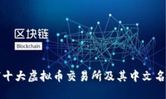 全球十大虚拟币交易所及