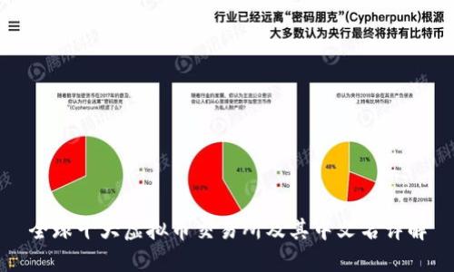 全球十大虚拟币交易所及其中文名详解