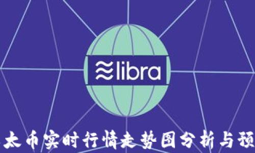 
以太币实时行情走势图分析与预测