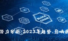 数字货币市场潜力分析：