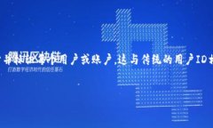 数字货币中的UID通常指的