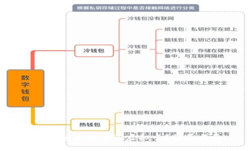 OK钱包如何购买虚拟卡？详尽指南