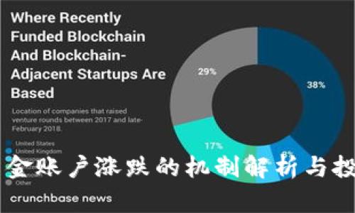 OKEx资金账户涨跌的机制解析与投资策略