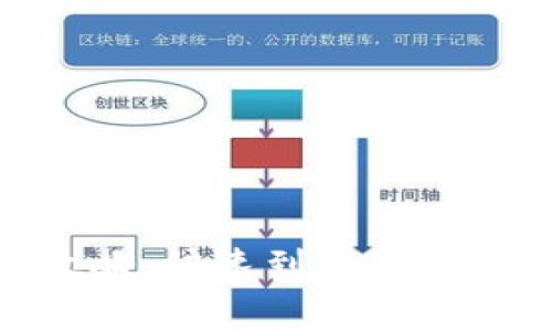 USDT变现全攻略：快速到账、手续费与风险详解