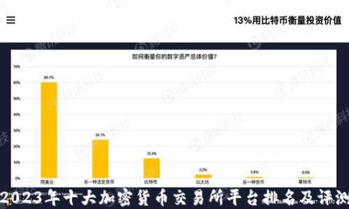 
2023年十大加密货币交易所平台排名及评测