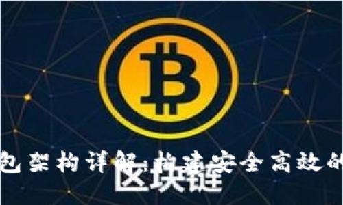 区块链钱包架构详解：构建安全高效的钱包系统