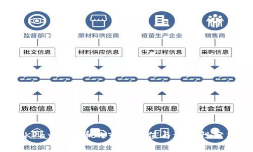 OKPay钱包币的市场价值与流动性分析
