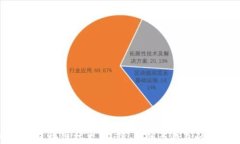 深入了解区块链技术：私