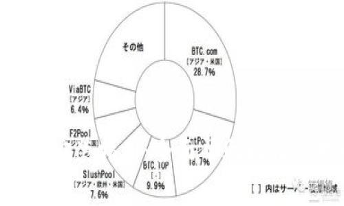 u币钱包下载安装指南：全面帮助轻松管理数字资产