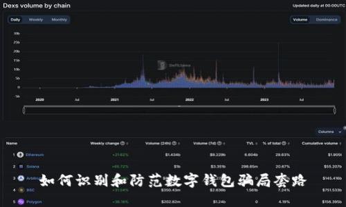 如何识别和防范数字钱包骗局套路