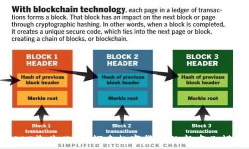   
USDT收购贴吧：探索数字货币的新商业模式