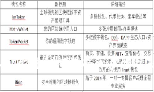 中本聪币（比特币）提现指南：步骤与注意事项
