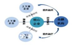 小狐钱包升级视频教程完
