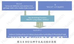 2023年最佳USDT钱包选择指南