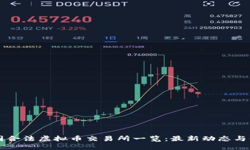 中国合法虚拟币交易所一览：最新动态与信息