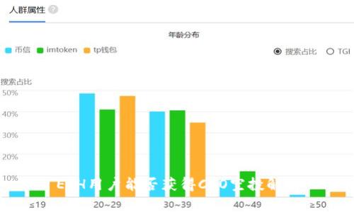 ETH用户能否获得CLO空投解析