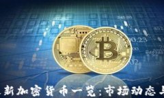 2023年最新加密货币一览：