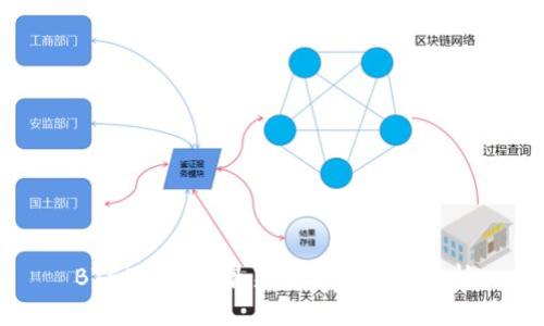 BTCS币今日最新价格及市场分析