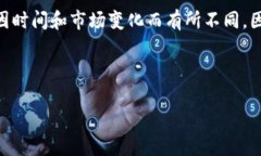 目前比特币交易网的知名