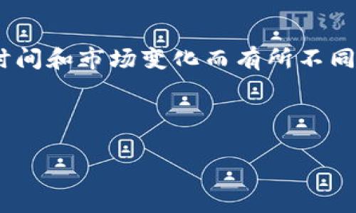 目前比特币交易网的知名应用有多个，其中包括许多交易平台和钱包应用。然而，具体的名称会因时间和市场变化而有所不同。因此，根据当前的信息，比特币交易网的某些应用可能会更名为“币安”、“火币网”或其他类似名称。

要获取最新和准确的信息，请访问相关的官方网站或查看最新的应用商店更新。

如果您需要更详细的信息或其他相关问题，欢迎提出！