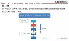 内容主体大纲1. **泰达币（