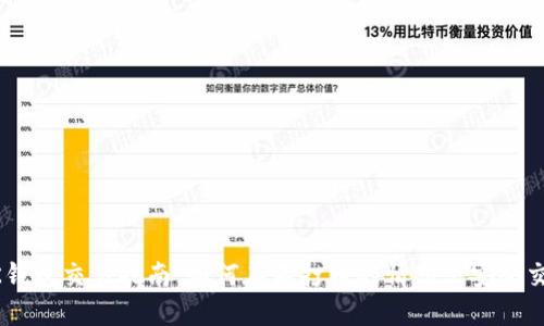 OK钱包交易指南：如何在不打币的情况下安全交易
