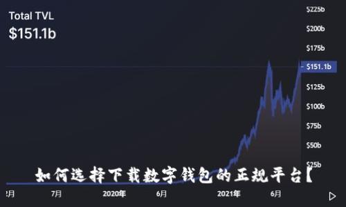如何选择下载数字钱包的正规平台？