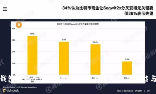 数字钱包还能下款吗？探索数字钱包的贷款功能与前景