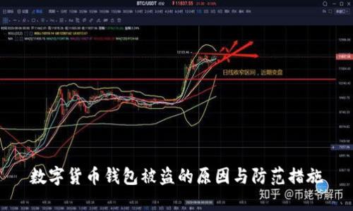 数字货币钱包被盗的原因与防范措施