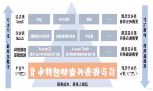 数字货币钱包被盗的原因与防范措施