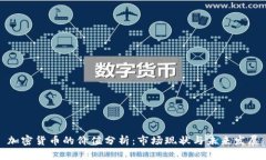 加密货币的价值分析：市