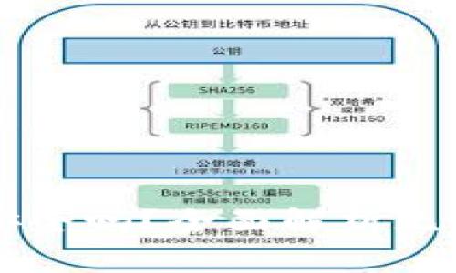 OK的无私钥钱包安全吗？全面解析无私钥钱包的安全性