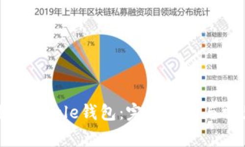 如何安全登录Ripple钱包：完整指南与常见问题解答
