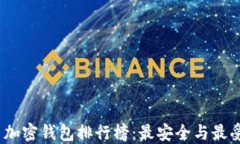 2023年最新加密钱包排行榜