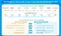 KDPay客服联系方式及常见问
