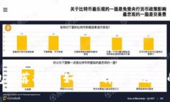 最安全的冷钱包推荐指南