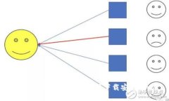 比特派钱包最新版官网下