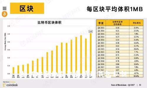 如何安全地获取和管理钱包私钥