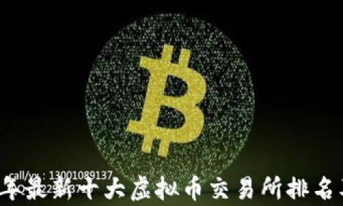 
2023年最新十大虚拟币交易所排名及分析