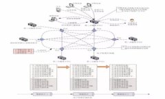 Ledger钱包插上USB不亮的解