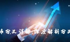 酷神钱包中的比特币分叉