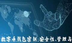 全面解析数字币钱包密钥