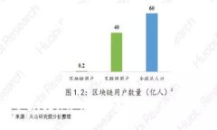 冷钱包安全吗？探讨冷钱