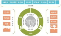OK钱包充币没有到账的解决方法与常见问题解析
