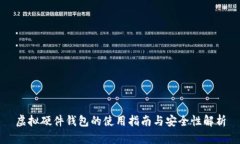 虚拟硬件钱包的使用指南